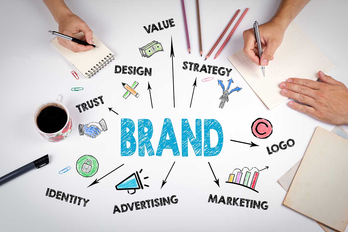 Chi sviluppa una strategia di branding?